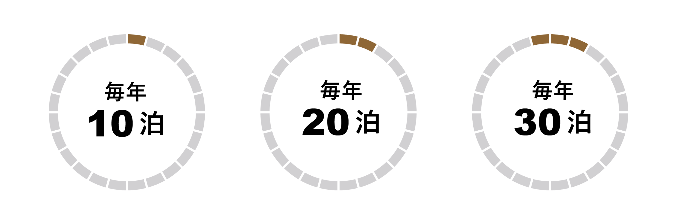 アプリでの管理となります